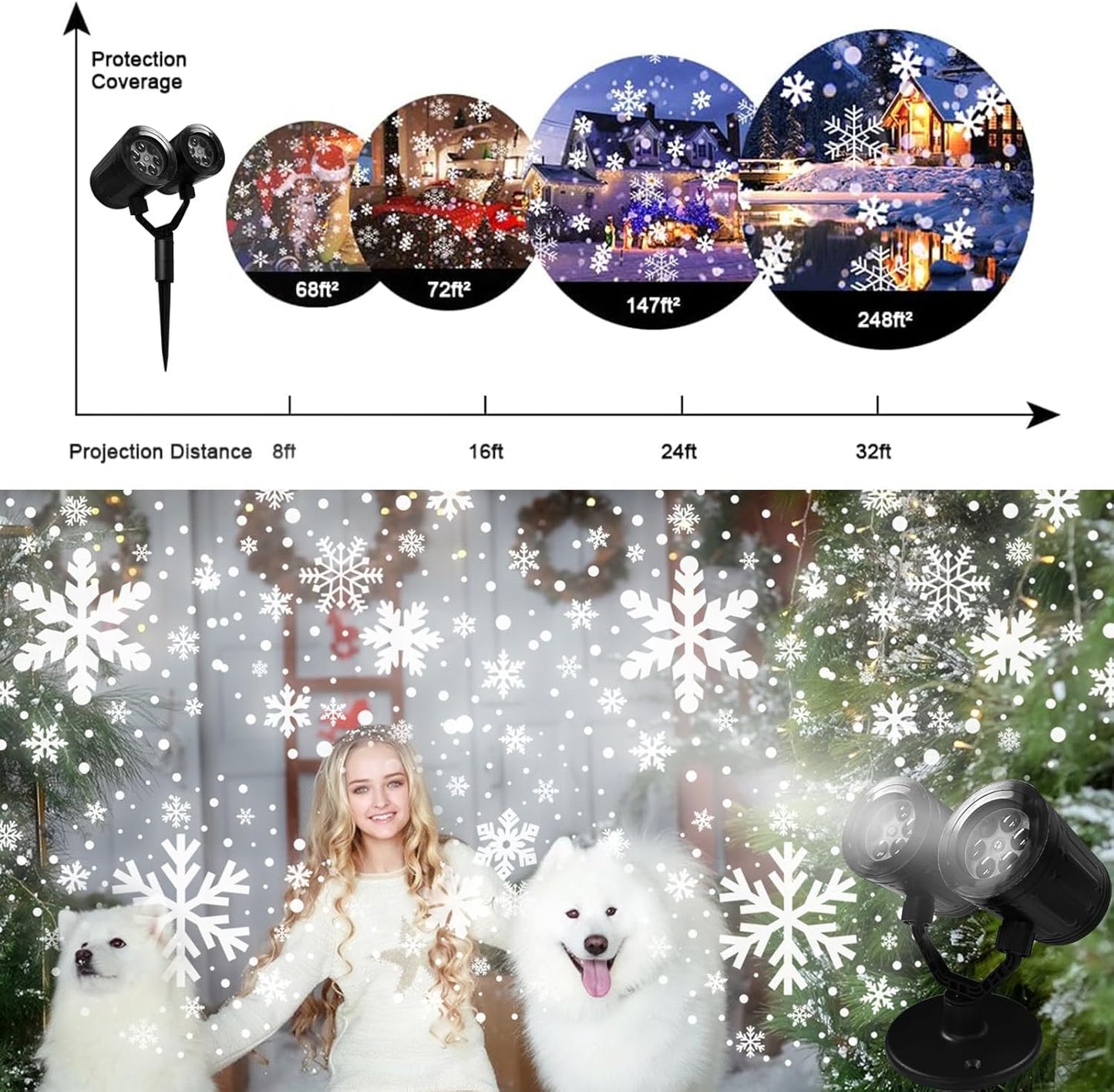 Christmas Snowflake Projector Lights Outdoor - Double Head Dynamic Snowflake Projector Lights with Waterproof Holiday Decorative Lighting for Indoor Outdoor, Xmas, Party, Yard Wall Decor