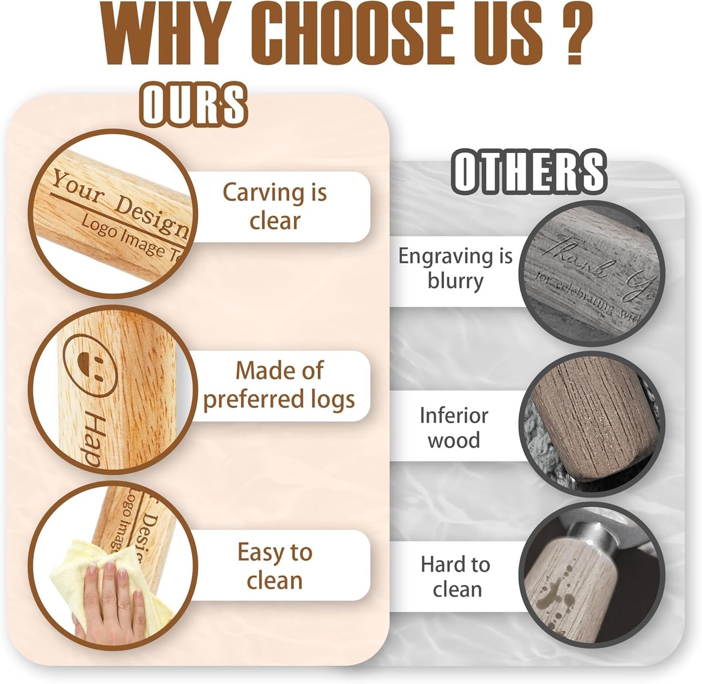 15-100 PCS Personalized Bottle Openers with Wooden Handle, Bulk Customized Text/Logo/Photo Beer Bottle Opener, Laser Engraved, Bar Party Favors, Family Reunion Wedding, Birthday