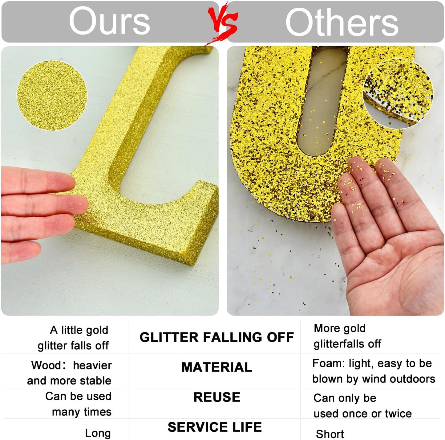 TONIFUL 8 Inch Silver Glitter Letter A Table Centerpiece A-Z Silver Birthday Party Decorations,Silver Alphabet A for Birthday,Chrismas,Graduation,Bridal Shower,Wedding,Anniversary Party Supplies