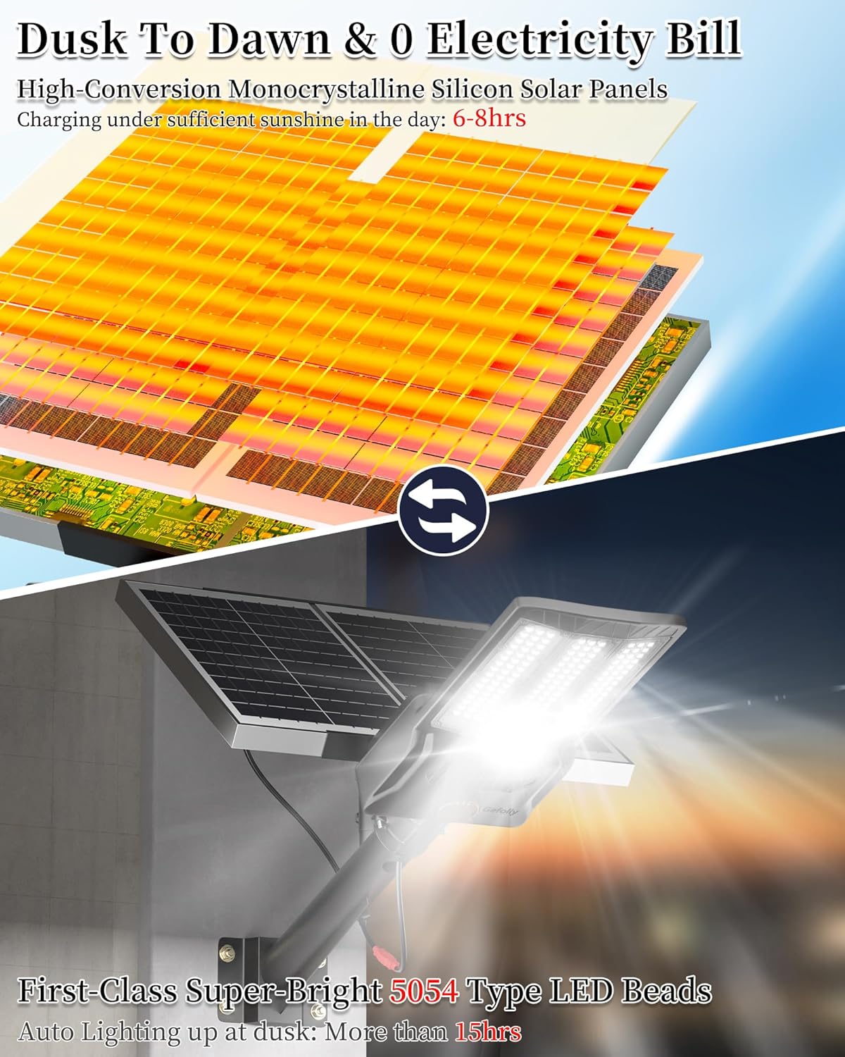 Gefolly SL-10800W Solar Street Light Outdoor 750000LM Wide Angle Commercial Parking Lot Lights Dusk to Dawn 6500K Flood Security Light IP67 Lamp for Basketball Court, Yard, Road