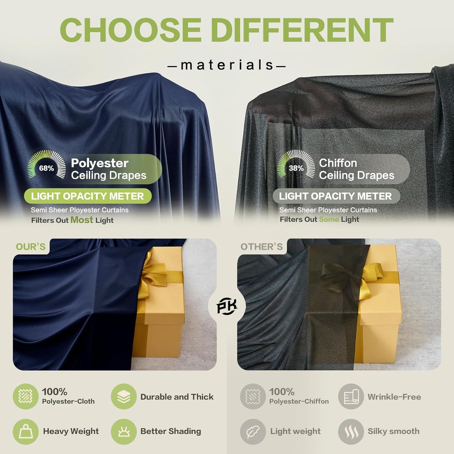 PartyVillage 10ft×15ft Navy Blue Backdrop Curtain for Wedding Parties, 2 Panels Wrinkle Free 15 FT Long Polyester Photo Backdrop Drapes Back Drop Cloth for Birthday Photography Background