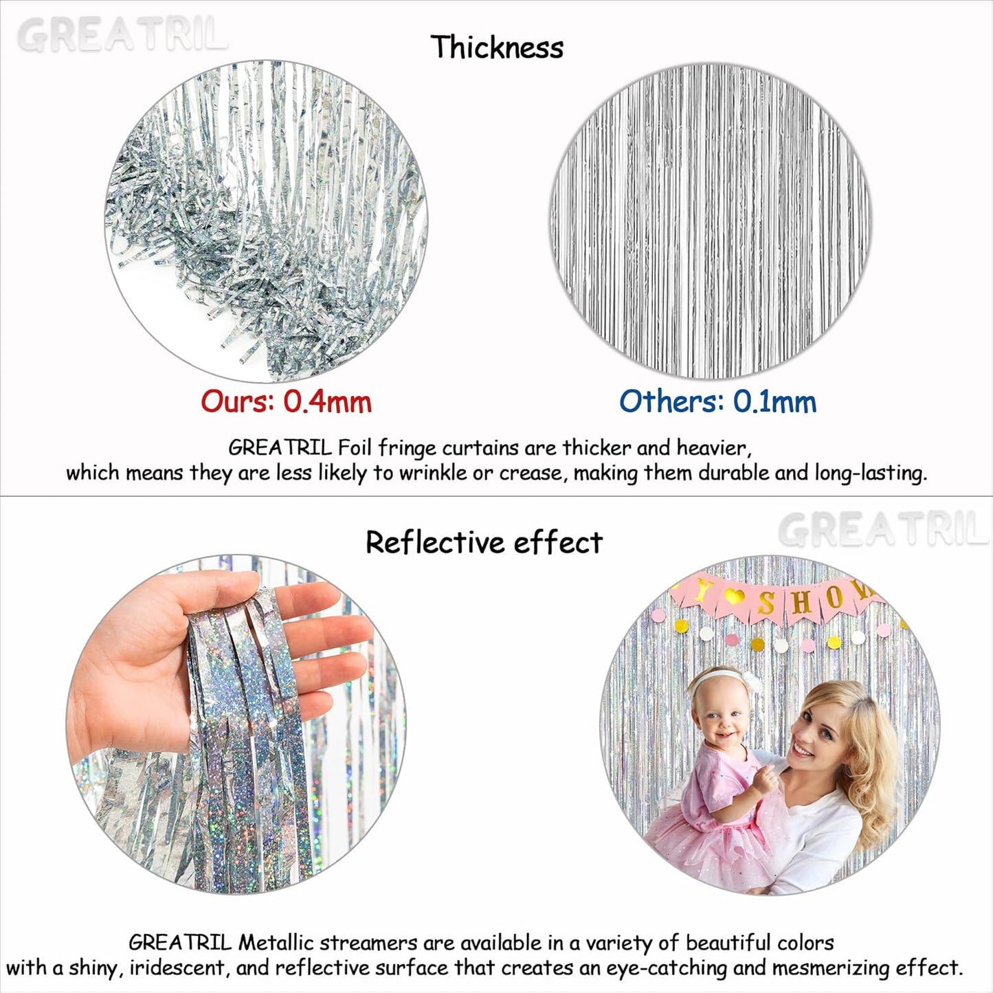 Silver Foil Fringe Tinsel Backdrop - GREATRIL Metallic Tinsel Streamers Curtains for 2026 NYE/Prom/Dancing Ball/Christmas/Bachelorette Party Decorations - Pack of 2
