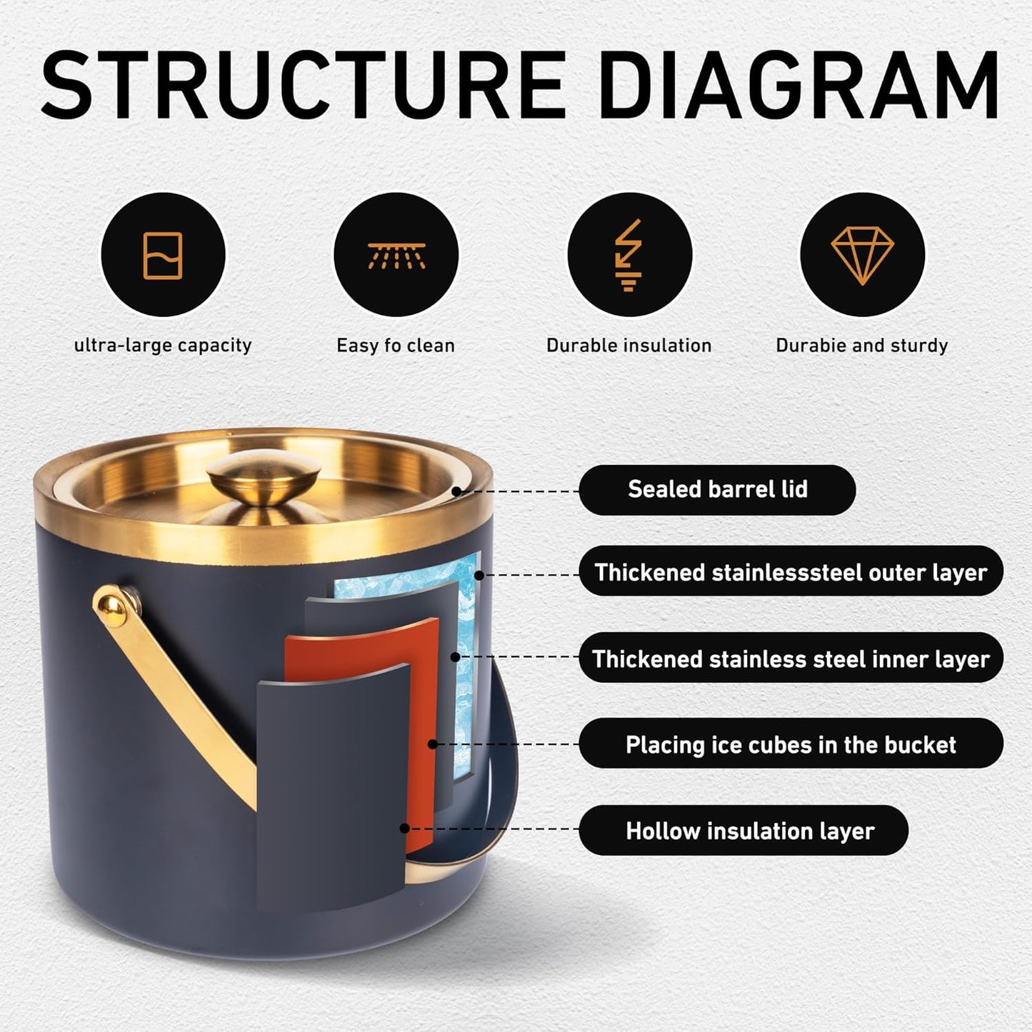 3L Double Wall Insulated Stainless Steel Ice Bucket with scoop for Cocktail Bar,Metal Ice Bucket for freezer with Lid for parties.ice Container to Keep Ice Colder,bar cart accessories(black)