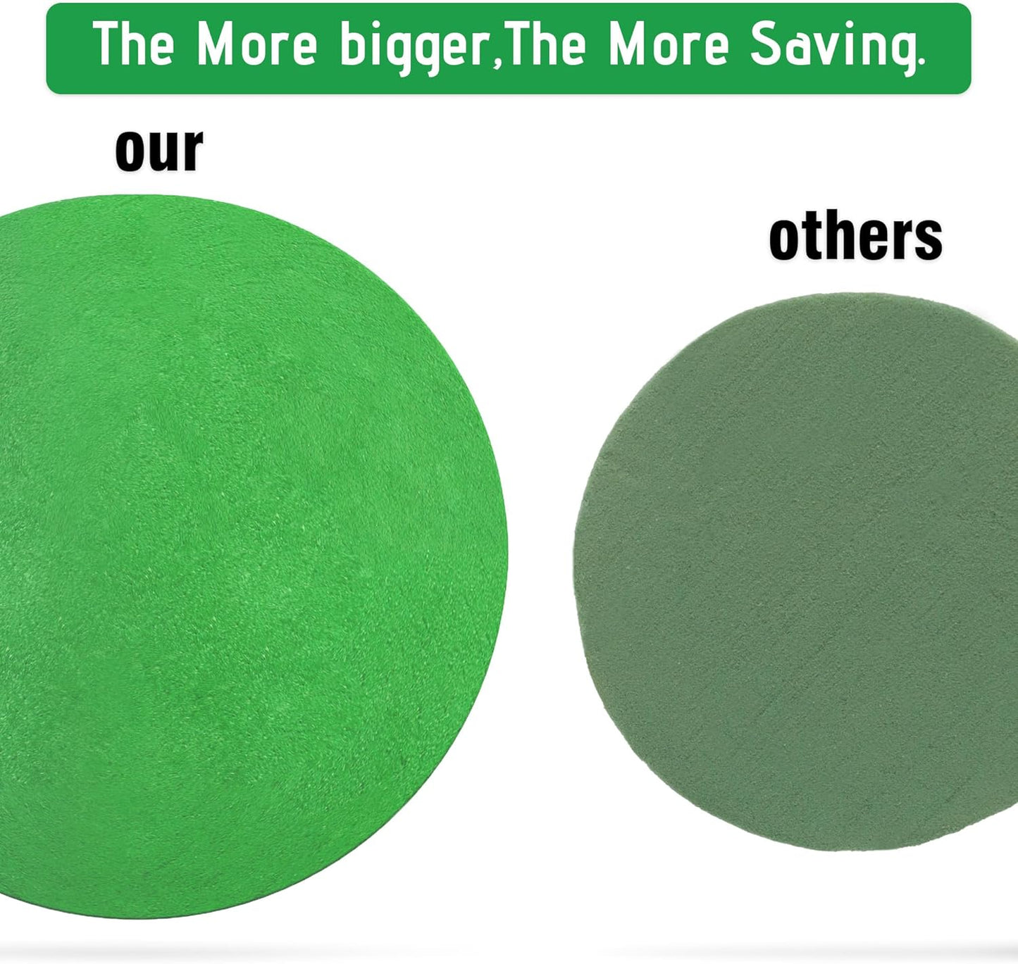 Max Shape 6 Pcs Floral Foam Round Blocks, Large Wet and Dry Green Foam for Artificial and Fresh Flower Arrangement,Flower Foam Blocks for Wedding Party Decorations (9.8 Inch)