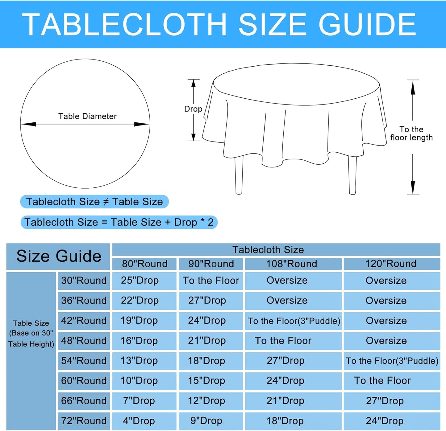 Hiasan Linen Tablecloth 120 Inch Round - Wrinkle and Stain Resistant Washable Polyester Fabric Table Cloth for Dining Room Kitchen Party, Champagne