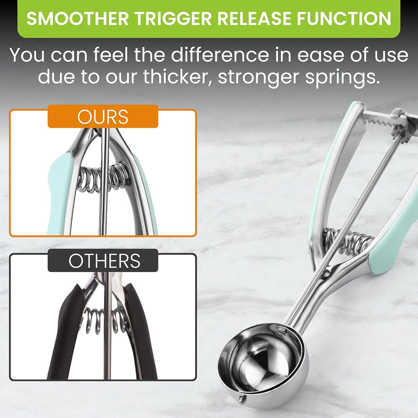 Spring Chef Medium #40 Stainless Steel Cookie Scoop for Baking, Multifunctional Kitchen Food Scooper with Trigger Release, 1.7 Tablespoon Melon Scooper - Dishwasher Safe Meatball Scoop - Mint