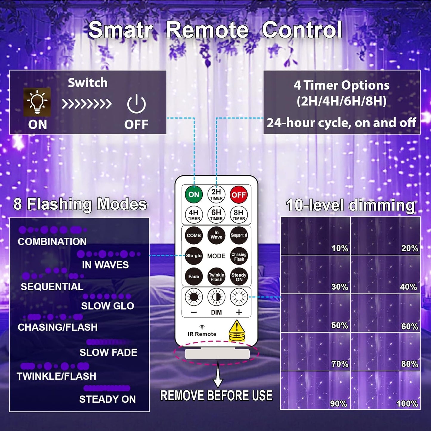 HXWEIYE 300LED Fairy Curtain Lights, 9.8x9.8Ft USB Plug-in 8 Modes Christmas String Hanging Lights with Remote for Bedroom Backdrop Wedding Party Indoor Wall Decor, Purple