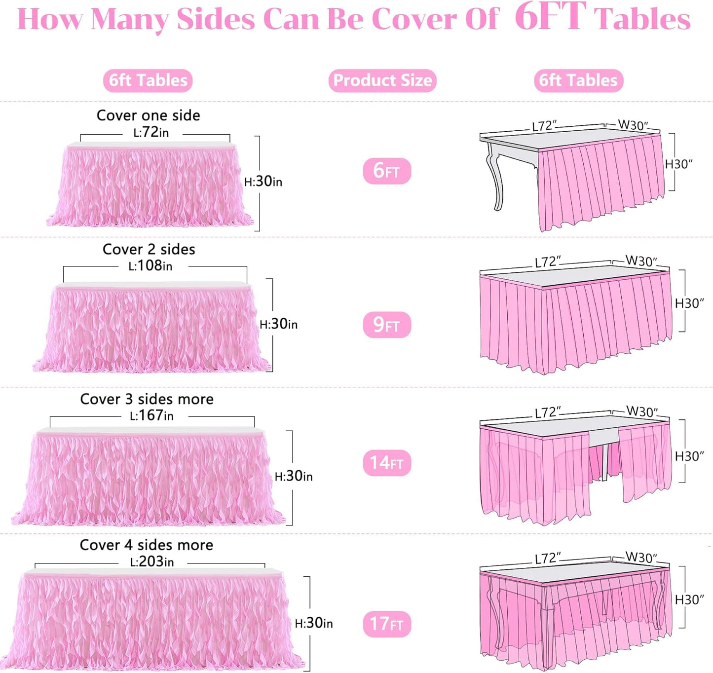 PARTISKY Pink Tulle Curly Willow Table Skirt for Rectangle Table 17ft, Ruffle Tutu Table Cloth for Girls Baby Shower,Birthday Party Candy Cake Tables