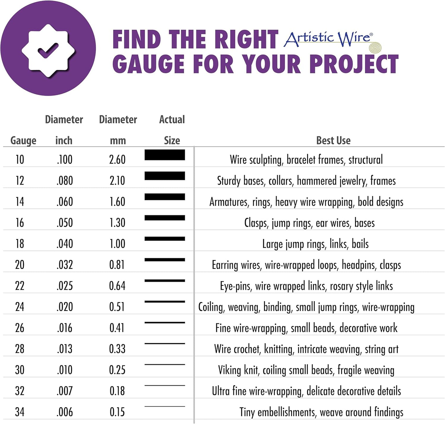 Artistic Wire, 22 Gauge Tarnish Resistant Colored Copper Craft Wire, Green, 15 yd