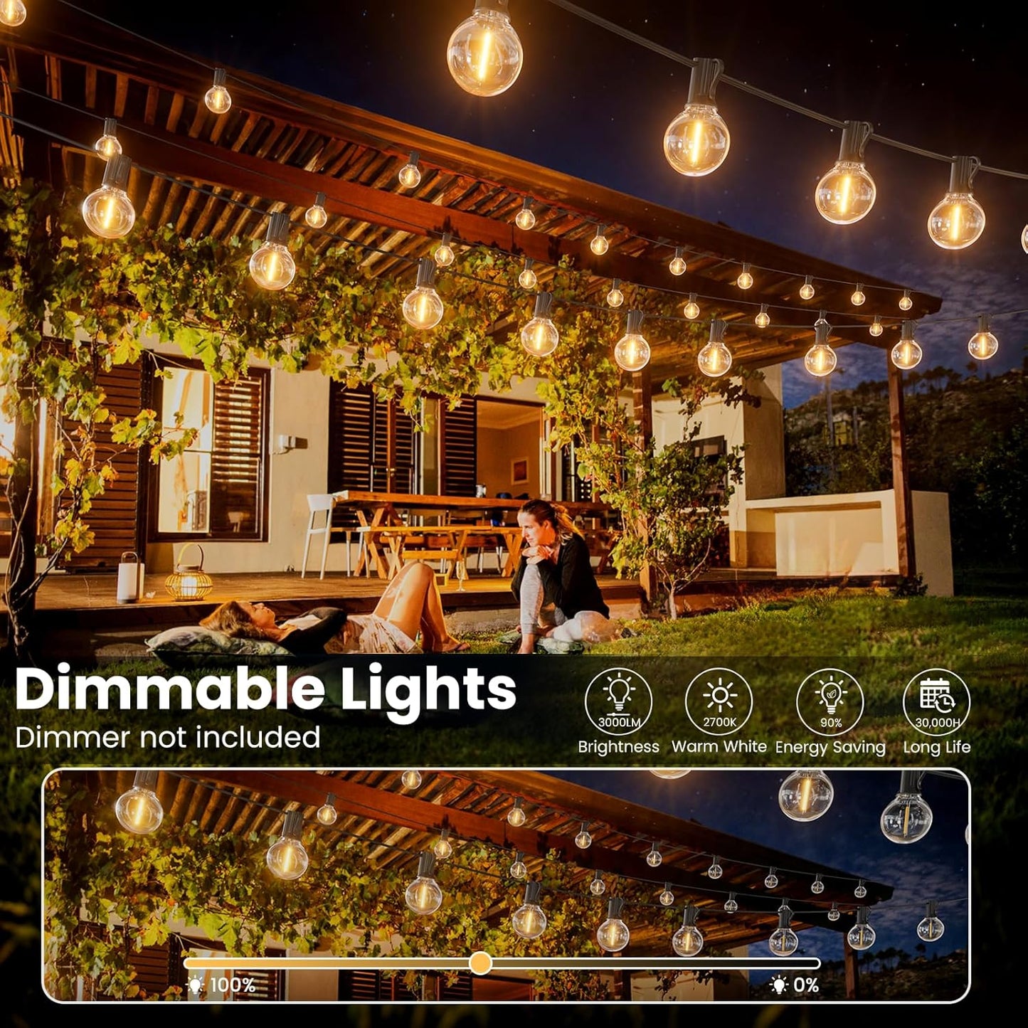 RTTY Outdoor String Lights 60 ft, G40 Led Patio Globe Lights with 32pcs Plastic Bulbs,Shatterproof Waterproof Connectable Hanging for Porch Cafe Bistro Backyard Gazebo Balcony Deck Party