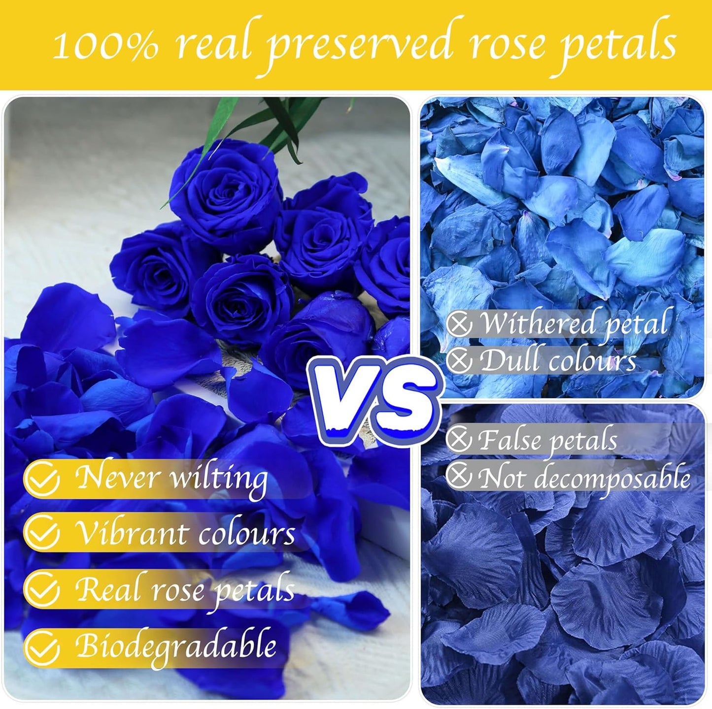 200Pcs Real Dried Preserved Royal Blue Rose Petals, Natural Flowers 1.75oz for Romantic Night Wedding Dinner Table Party Confetti Bridal Shower Decor, Royal Blue Decorations